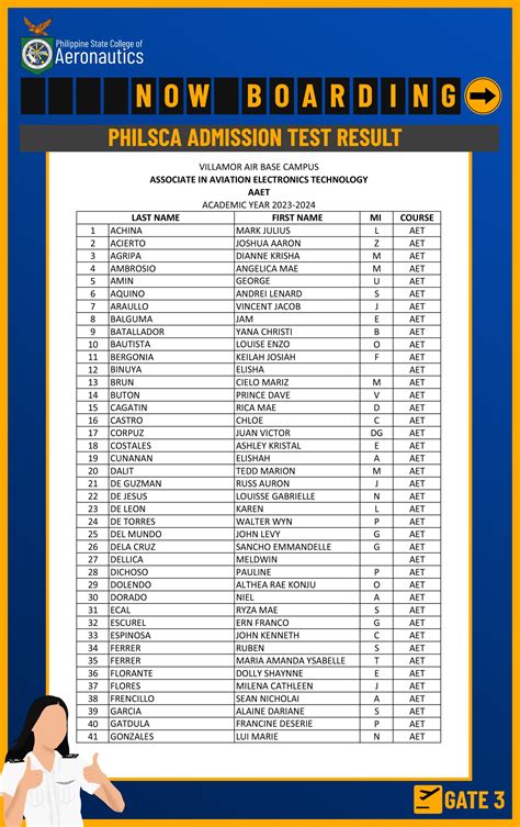 philsca entrance exam 2024 schedule